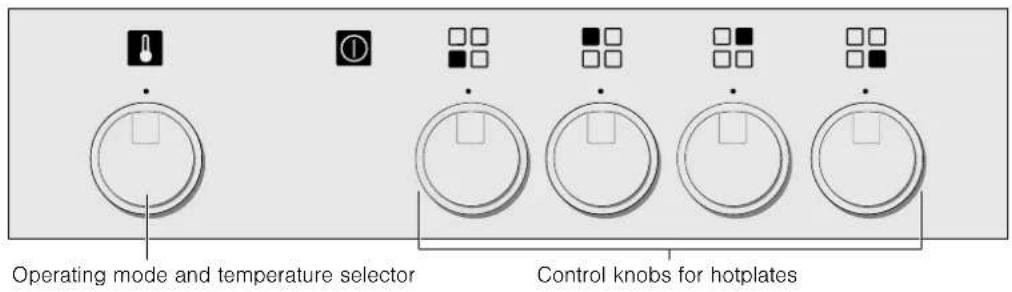 Operating mode and temperature selector Control knobs for hotplates