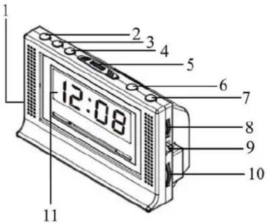 1 2 3 4 5 6 7 8 9 10 11 12:08