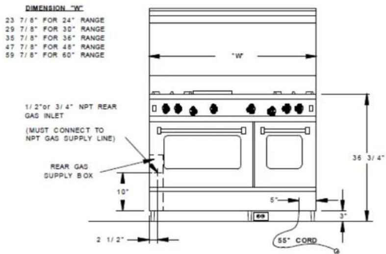 DIMENSION "W" 23 7/8" FOR 24" RANGE 29 7/8" FOR 30" RANGE 35 7/8" FOR 36" RANGE 47 7/8" FOR 48" RANGE 59 7/8" FOR 60" RANGE 1/2"or 3/4" NPT REAR GAS INLET (MUST CONNECT TO NPT GAS SUPPLY LINE) REAR GAS SUPPLY BOX 10" 5" 3" 2 1/2" 55" CORD