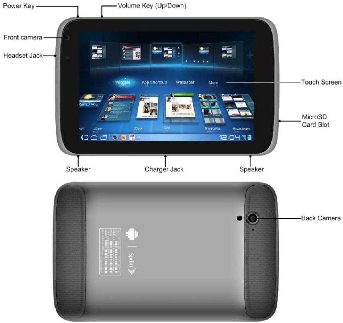 Power Key Volume Key (Up/Down) Front camera Headset Jack Touch Screen MicroSD Card Slot Speaker Charger Jack Speaker Back Camera