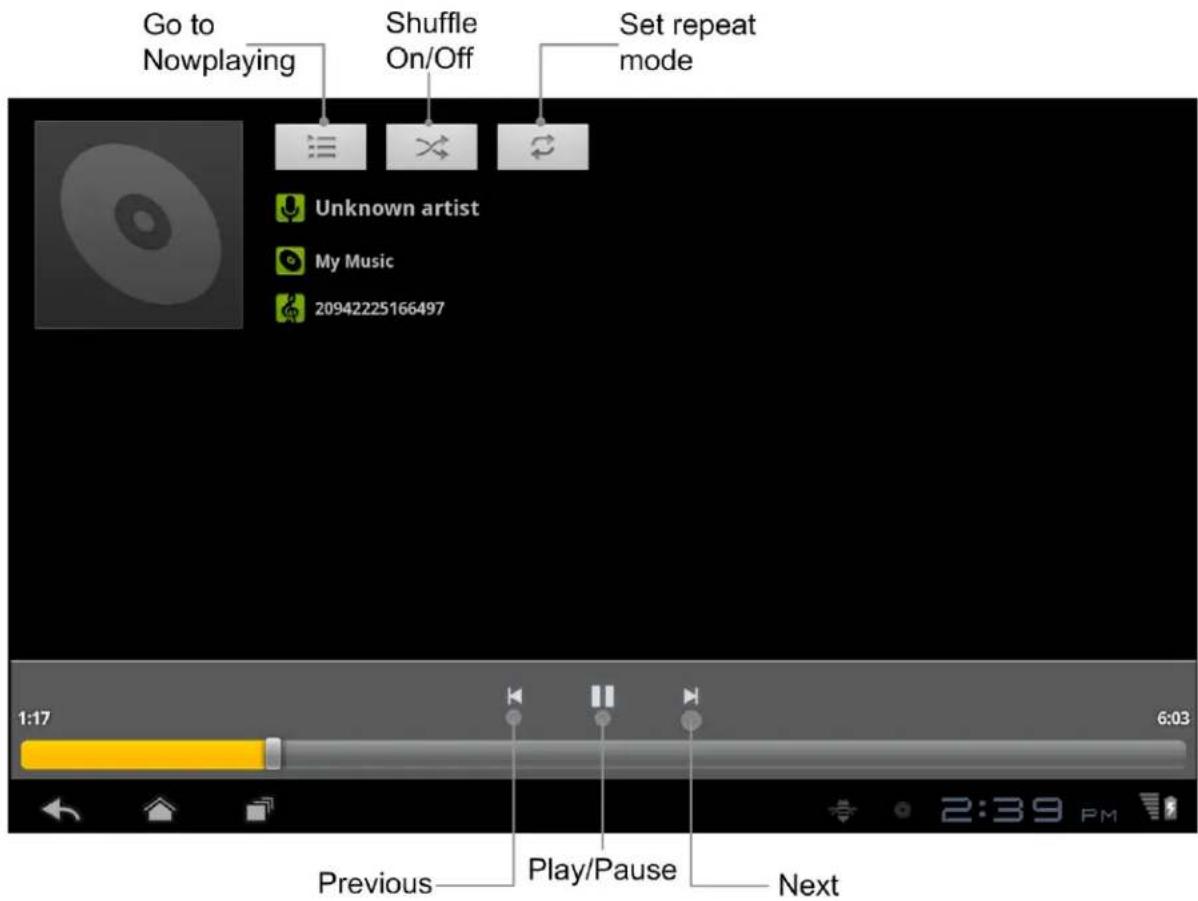 Go to Nowplaying Shuffle On/Off Set repeat mode Unknown artist My Music 20942225166497 1:17 6:03 Previous Play/Pause Next