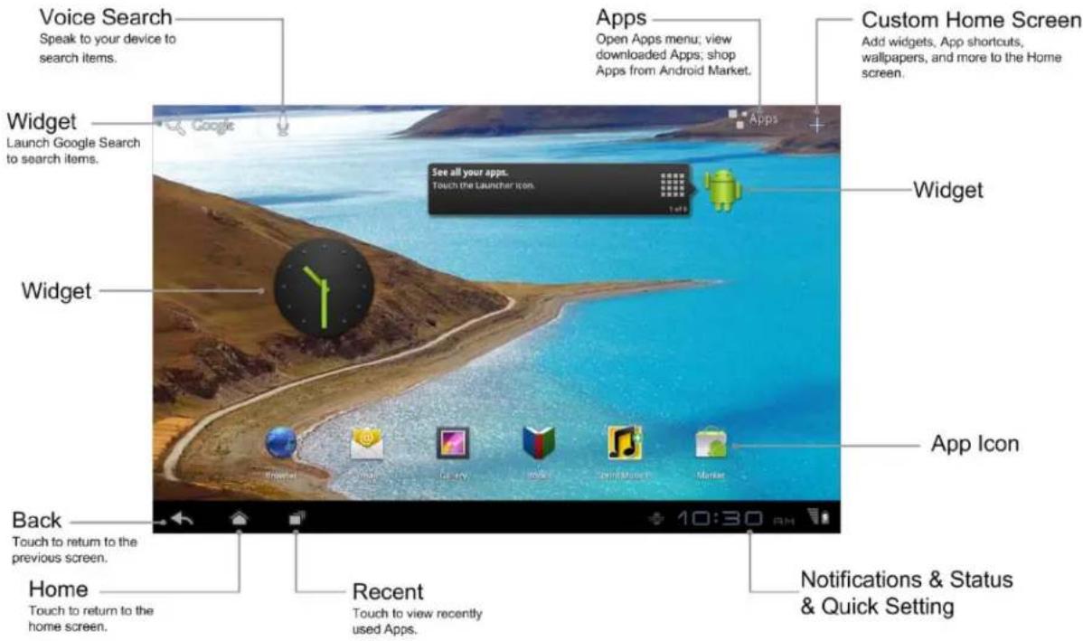 Voice Search Speak to your device to search items. Widget Launch Google Search to search items. Back Touch to return to the previous screen. Home Touch to return to the home screen. Apps Open Apps menu; view downloaded Apps; shop Apps from Android Market. Custom Home Screen Add widgets, App shortcuts, wallpapers, and more to the Home screen. App Icon App Icon See all your apps. Touch the Launcher Icons. App Icon App Icon App Icon App Icon App Icon App Icon App Icon App Icon App Icon App Icon App Icon App Icon App Icon App Icon App Icon App Icon App Icon App Icon App Icon App Icon App Icon App Icon App Icon App Icon App Icon App Icon App Icon App Icon App Icon App Icon App Icon App Icon App Icon App Icon Usage icon Usage icon Usage icon Usage icon Usage icon Usage icon Usage icon Usage icon Usage icon Usage icon Usage icon Usage icon Usage icon Usage icon Usage icon Usage icon Usage icon Usage icon Usage icon Usage icon Usage icon Usage icon Usage icon Usage icon Usage icon Usage icon Usage icon Usage icon Usage icon Usage icon Usage icon Usage icon Usage icon Usage icon