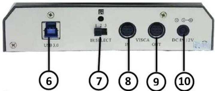 USB 3.0 IR SELECT VISCA DC IN 12V ⑥ ⑦ ⑧ ⑨ ⑩