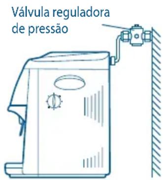 Válvula reguladora de pressão