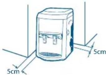 5cm 5cm
