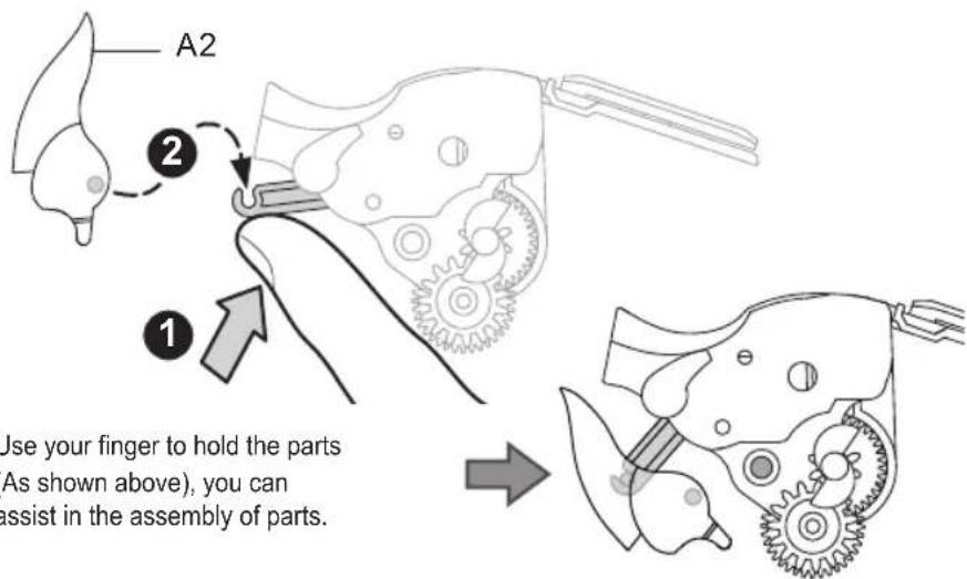 A2 ② ① Use your finger to hold the parts (As shown above), you can assist in the assembly of parts.