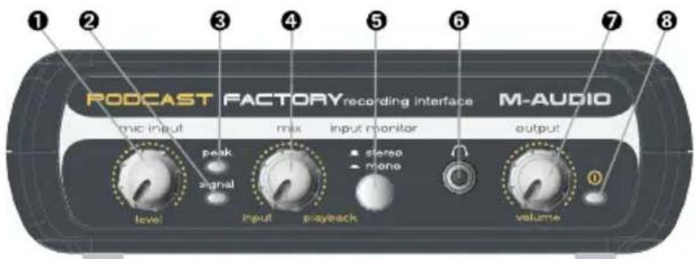 PODCAST FACTORYrecording interface M-AUDIO mic input max input monitor output peak signal stereo none level Input playback volume