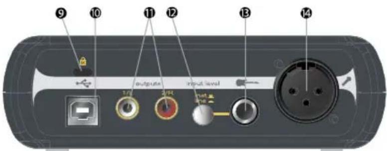 9 10 11 12 output input level 1/4 3/4 inst. inst.