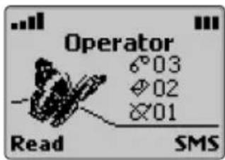 Operator 6°03 Ø02 Ø01 Read SMS