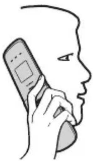 NOKIA 3606 - Normal operating position - 1