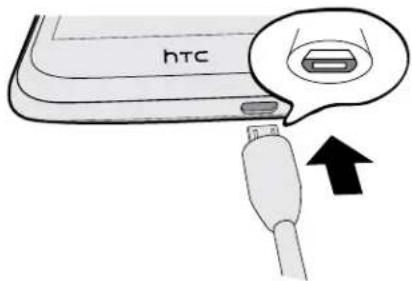 htc