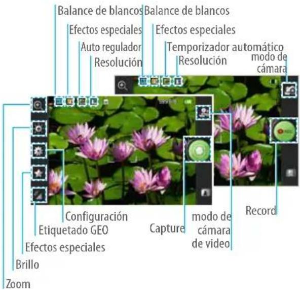 PANTECH Lazer - Cámara - 1