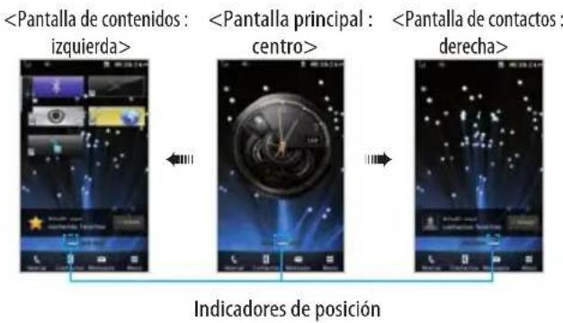 PANTECH Lazer - Acerca de sus pantallas de bienvenida - 1