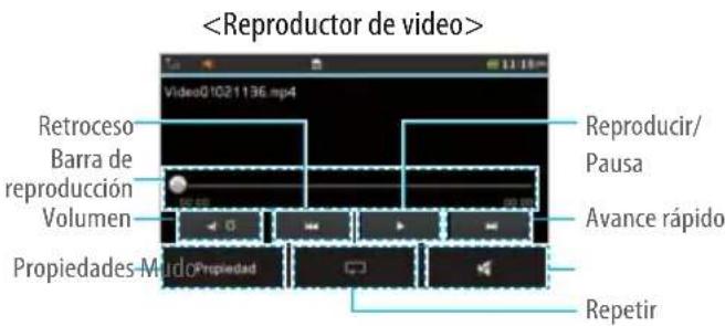 PANTECH Lazer - Reproducción de la secuencia de video - 1