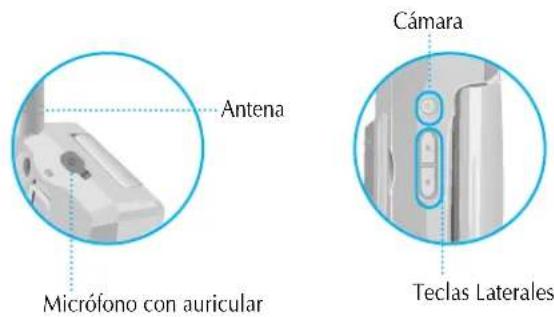 PANTECH G510 - DESCRIPCIÓN DEL TELÉFONO - 2
