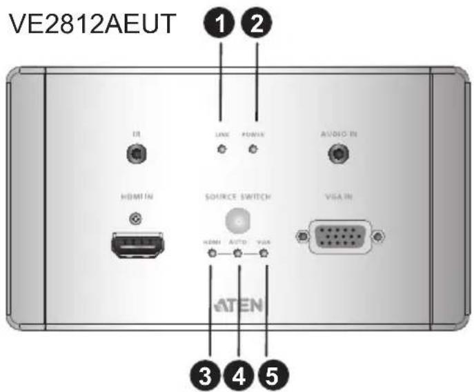 VE2812AEUT ① ② IR LINE POMIX AUDIO IN HDMI IN SOURCE SWITCH VISA IN HDMI AUTO VIA ATEN ③ ④ ⑤