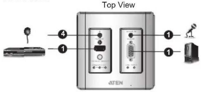 Top View 4 1 ATEN 1 1