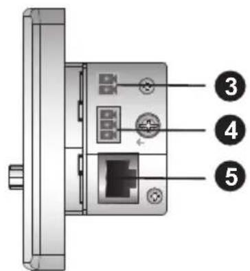 Diagram of a device rear panel with labeled ports and connectors, showing numbered annotations for ports 3, 4, and 5.