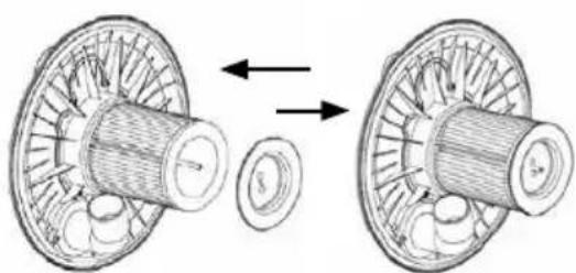 Diagram showing two mechanical components with arrows indicating motion or transformation (no text or symbols)