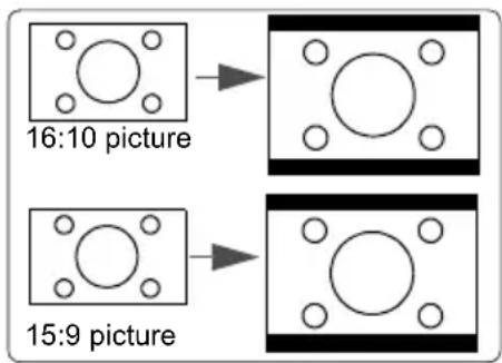 16:10 picture 15:9 picture