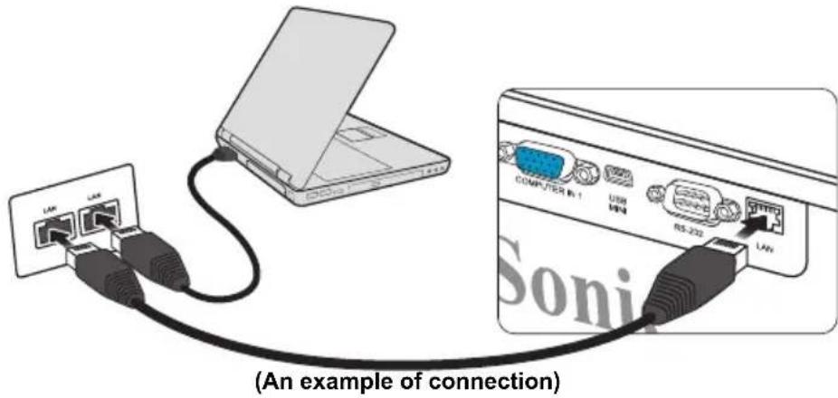 (An example of connection)