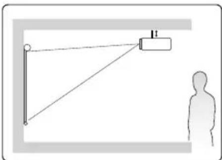 VIEWSONIC PJD6551W - Front Ceiling - 1
