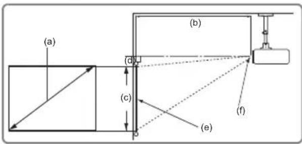 VIEWSONIC PJD6551W - PJD6252L/PJD7326 - 1