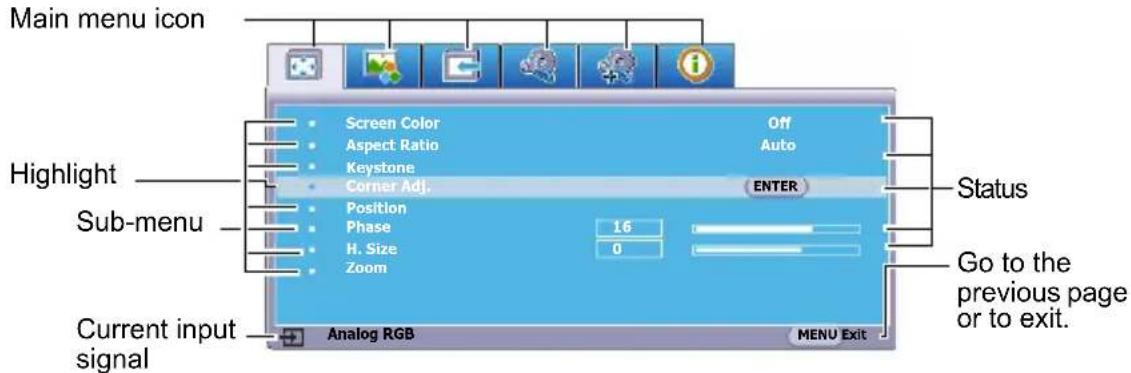Main menu icon Screen Color Aspect Ratio Keystone Corner Adj. Position Phase H. Size Zoom OFF Auto ENTER Status Sub-menu 16 0 Go to the previous page or to exit. Current input signal Analog RGB MENU Exit