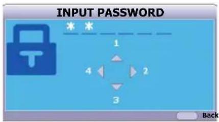 INPUT PASSWORD 1 2 3 4 Back