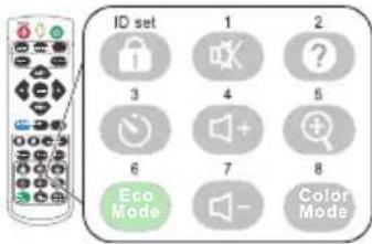 ID set 1 2 3 4 5 6 7 8 Eco Mode Color Mode