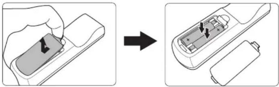 VIEWSONIC PJD6551W - Replacing the remote control batteries - 1