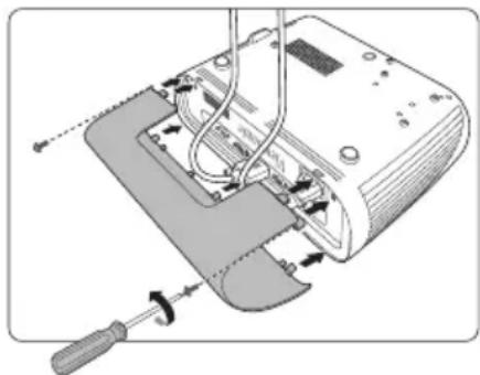 VIEWSONIC PJD6551W - Using the cable management cover (for selected models) - 1