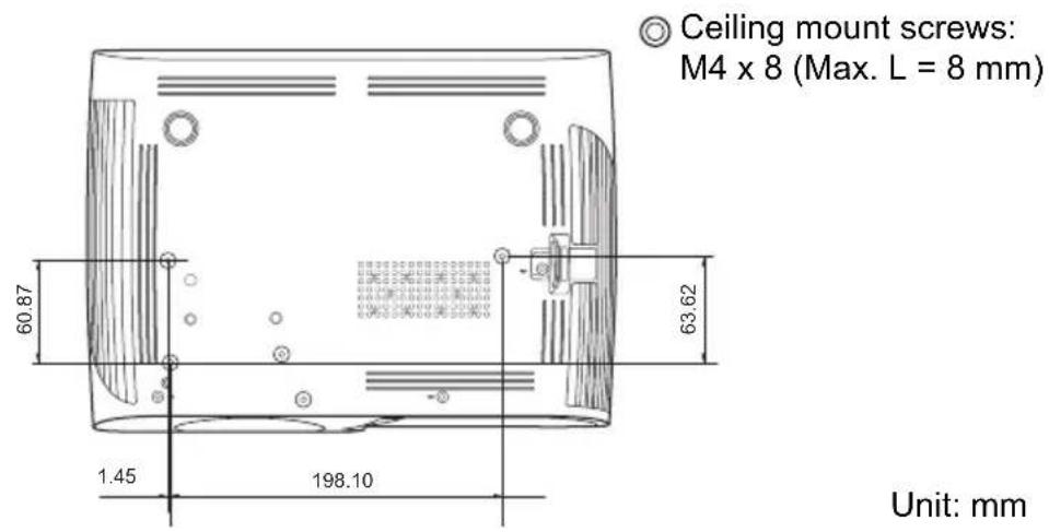 Ceiling mount screws: M4 x 8 (Max. L = 8 mm) 60.87 1.45 198.10 63.62 Unit: mm