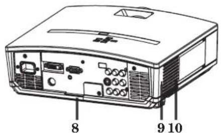 8 9 10