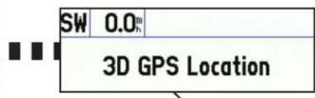 SW 0.0 3D GPS Location