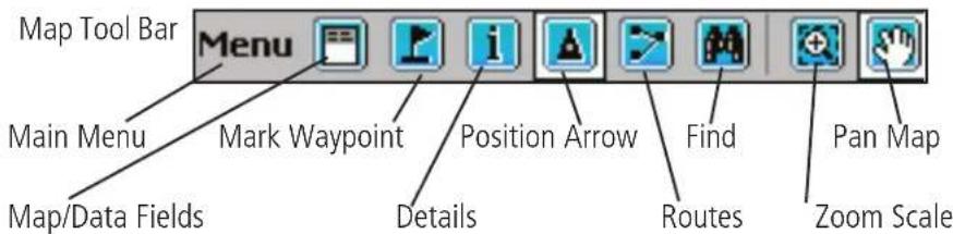 Map Tool Bar Menu Main Menu Mark Waypoint Position Arrow Find Pan Map Map/Data Fields Details Routes Zoom Scale