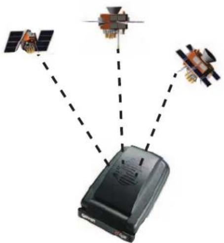 GARMIN cf Que 1620 - GPS Applications - 3