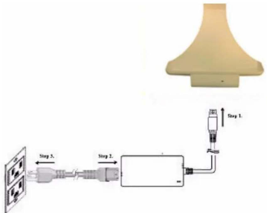Advantech MICA-101 - Connecting the Power Cord for the Cradle - 1