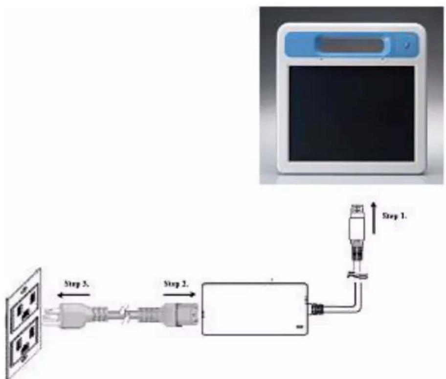 Advantech MICA-101 - Connecting the Adapter to MICA - 1