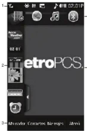 1 2 3 etroPCS. Amerador Caracter Mensaje Alero