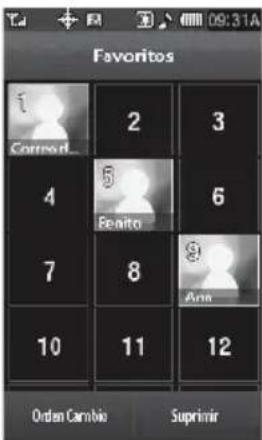 Favorites Correct... 2 3 4 5 Beaito 6 7 8 9 Ara 10 11 12 Organ Cambio Suprimir