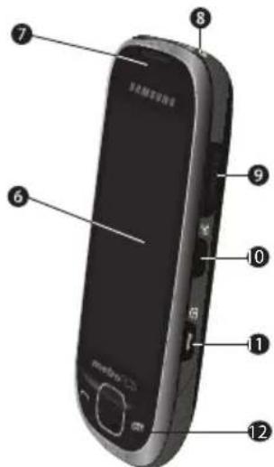 SAMSUNG SCH-R860 - Características - 2