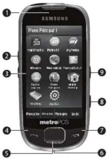 SAMSUNG SCH-R860 - Características - 2
