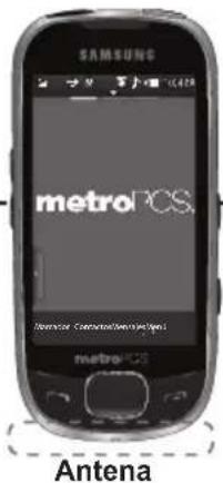 SAMSUNG metroPCS Antena