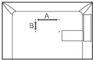 A B