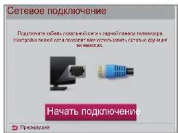 Сетевое подключение Подключение кабать Connection Points к задней Camera Technology. Нострыва данной сола поэделям вида использования, спорядь бруда раз не Camera. Начать подключение Прекущий
