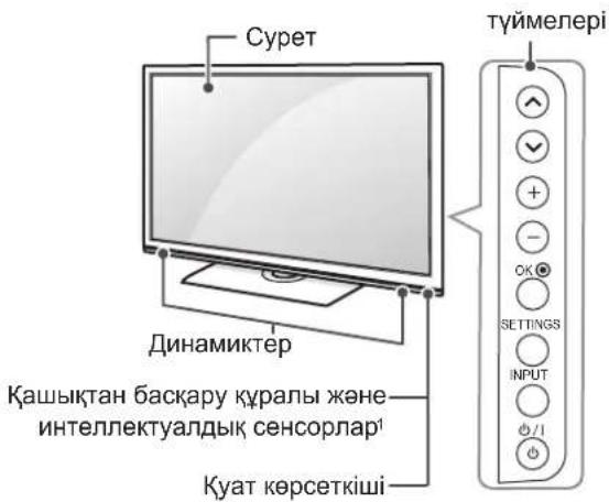 Сурет Туймелері Динамиктер Кашыктан баскару куралы және интеллектуалдык сенсорларі Куат көрсеткіші