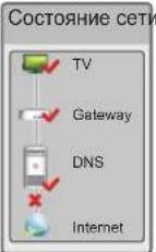 LG 32LM585T - При появлении значка ✗. между Шлюзом и DNS. - 1