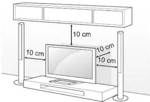 10 cm 10 cm 10 cm 10 cm