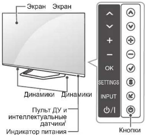 LG 55LM625S - AN-WF100 - 1